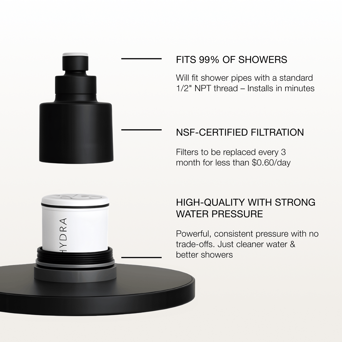 filtered showerhead