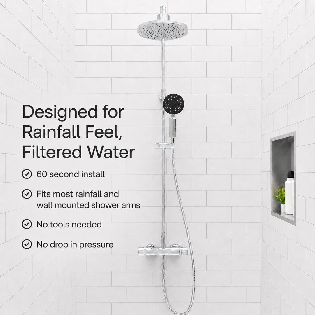 Filtered-Shower-Head-Chrome-Design
