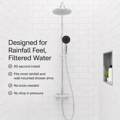 Filtered-Shower-Head-Chrome-Design