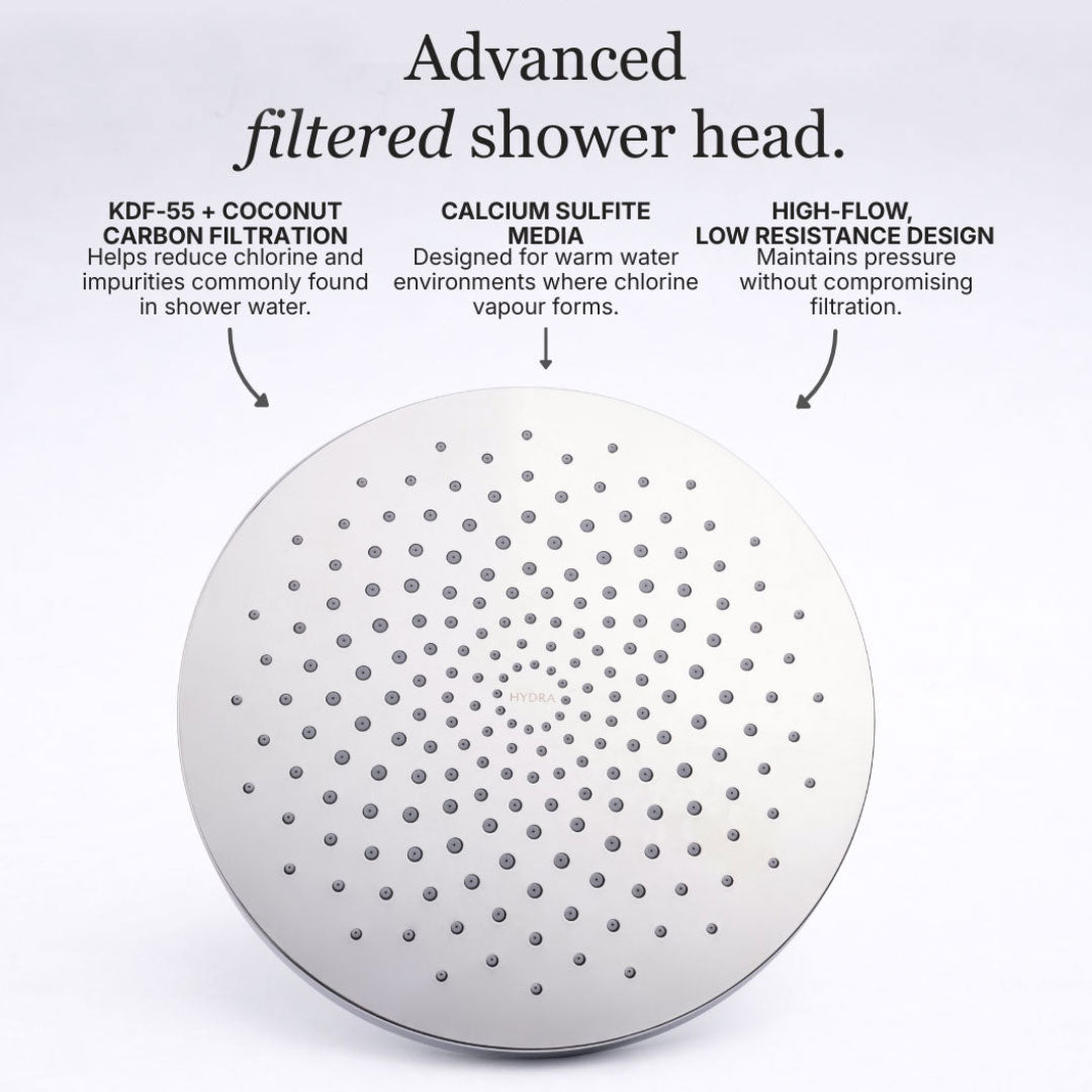 Filtered_Shower_Head_Chrome_Best_Seller