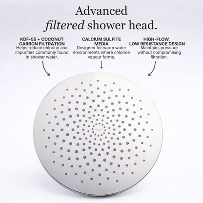 Filtered_Shower_Head_Chrome_Best_Seller
