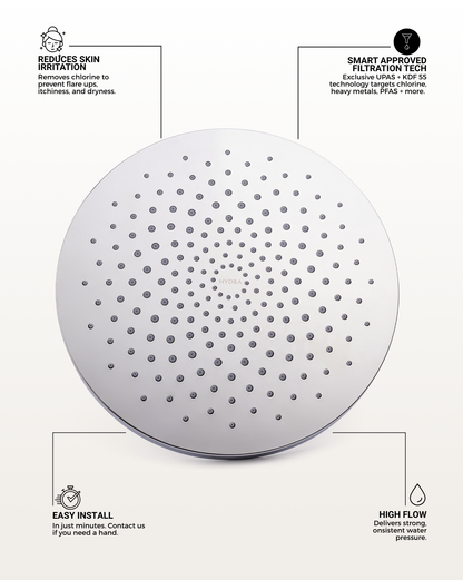 Filtered_Showerhead_Chrome