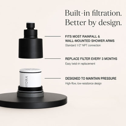 Shower filter with features listed on a white background